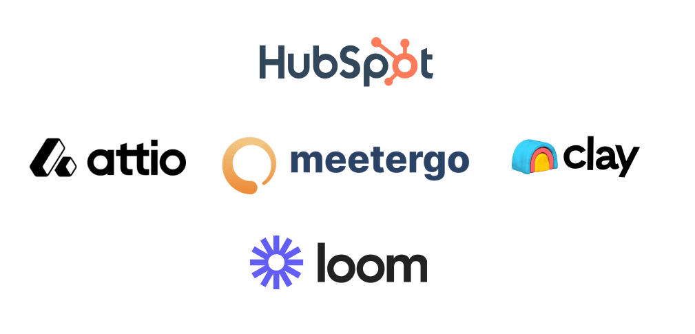 5 Best Sales Enablement Software and Tools in 2026! (Key Features, Pricing, etc.)