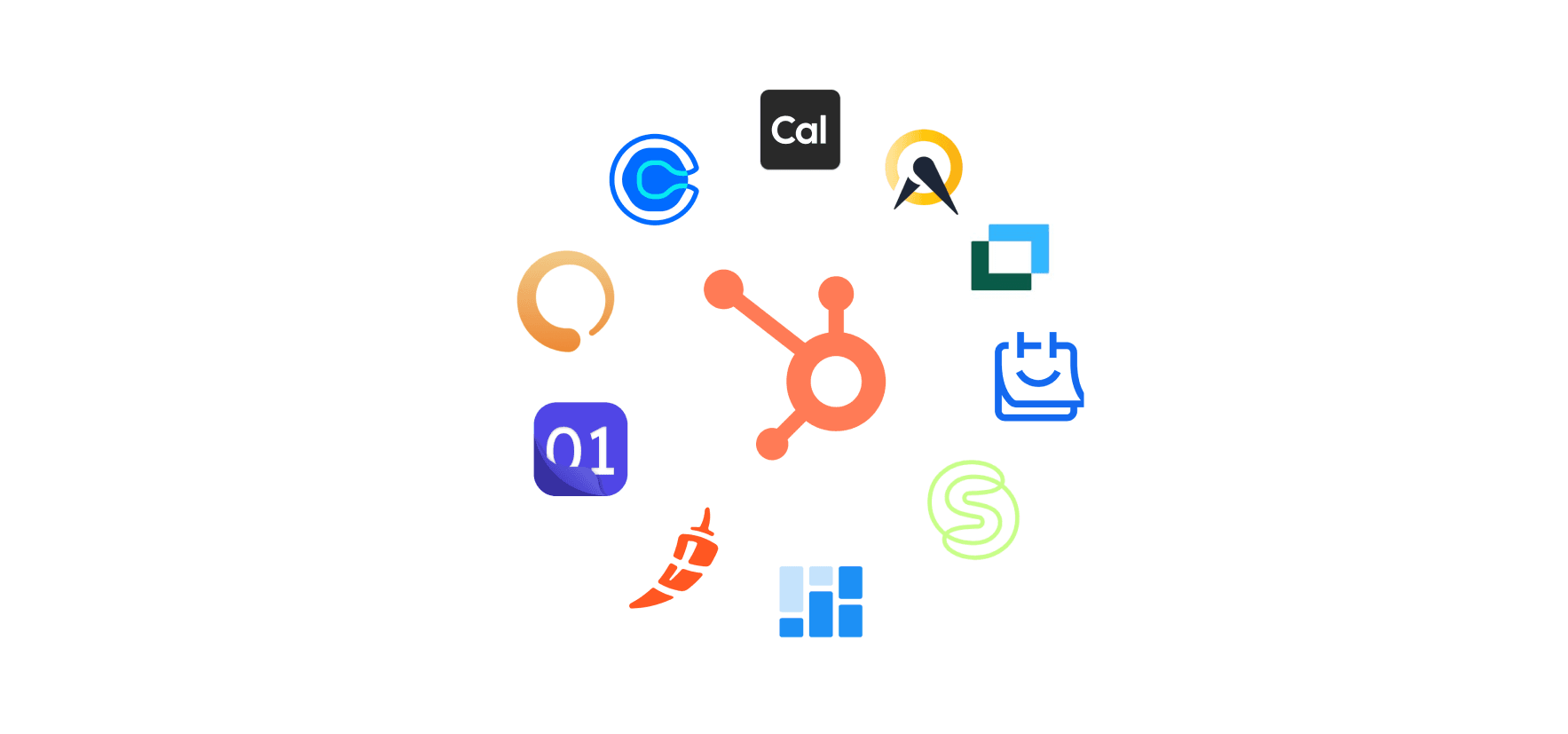 hubspot reuniones